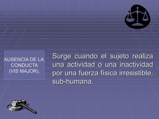 AUSENCIA DE LA
CONDUCTA
(VIS MAJOR).
Surge cuando el sujeto realiza
una actividad o una inactividad
por una fuerza física irresistible,
sub-humana.
 