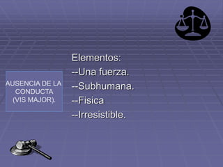 AUSENCIA DE LA
CONDUCTA
(VIS MAJOR).
Elementos:
--Una fuerza.
--Subhumana.
--Fisica
--Irresistible.
 