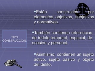 TIPO
CONSTRUCCION.
Están construidos por
elementos objetivos, subjetivos
y normativos.
También contienen referencias
de índole temporal, espacial, de
ocasión y personal.
Asimismo, contienen un sujeto
activo, sujeto pasivo y objeto
del delito.
 