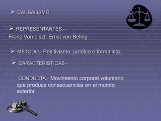  CAUSALISMO.
 REPRESENTANTES.-
Franz Von Liszt, Ernst von Beling
 METODO.- Positivismo, jurídico o formalista.
 CARACTERISTICAS.-
CONDUCTA.- Movimiento corporal voluntario
que produce consecuencias en el mundo
exterior.

 