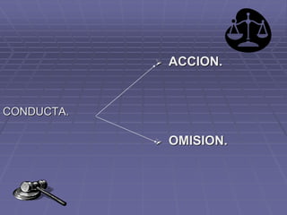 CONDUCTA.
 ACCION.
 OMISION.
 