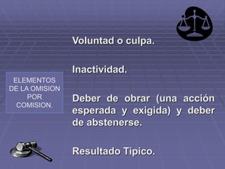ELEMENTOS
DE LA OMISION
POR
COMISION.
Voluntad o culpa.
Inactividad.
Deber de obrar (una acción
esperada y exigida) y deber
de abstenerse.
Resultado Tipico.
 
