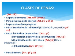  (Art. 28°)
 La pena de muerte (Art. 140° Const.)
 Pena privativa de la libertad (Art. 29° y 29-a)
 La pena de cadena perpetua
 Penas restrictiva de la libertad (Expatriación, expulsión-30°
ss.)
 Penas limitativas de derechos: ( Art. 31°)
a) Prestación de servicios a la comunidad (Art. 34°)
b) Limitación de los días libres (Art. 35°)(Fines
educativos)
c) Inhabilitación (Art. 36° y ss)
 Pena de multa (Art. 41° y ss)
CLASES DE PENAS:
 