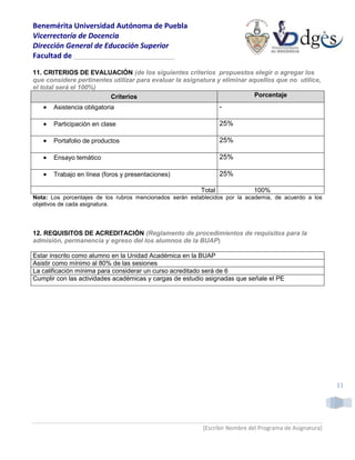 Benemérita Universidad Autónoma de Puebla
Vicerrectoría de Docencia
Dirección General de Educación Superior
Facultad de _________________________

11. CRITERIOS DE EVALUACIÓN (de los siguientes criterios propuestos elegir o agregar los
que considere pertinentes utilizar para evaluar la asignatura y eliminar aquellos que no utilice,
el total será el 100%)
                         Criterios                                         Porcentaje
      Asistencia obligatoria                                     -

      Participación en clase                                     25%

      Portafolio de productos                                    25%

      Ensayo temático                                            25%

      Trabajo en línea (foros y presentaciones)                  25%

                                                          Total             100%
Nota: Los porcentajes de los rubros mencionados serán establecidos por la academia, de acuerdo a los
objetivos de cada asignatura.




12. REQUISITOS DE ACREDITACIÓN (Reglamento de procedimientos de requisitos para la
admisión, permanencia y egreso del los alumnos de la BUAP)

Estar inscrito como alumno en la Unidad Académica en la BUAP
Asistir como mínimo al 80% de las sesiones
La calificación mínima para considerar un curso acreditado será de 6
Cumplir con las actividades académicas y cargas de estudio asignadas que señale el PE




                                                                                                         11




                                                          [Escribir Nombre del Programa de Asignatura]
 