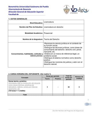 Benemérita Universidad Autónoma de Puebla
Vicerrectoría de Docencia
Dirección General de Educación Superior
Facultad de _________________________

1. DATOS GENERALES
                                                Licenciatura
                             Nivel Educativo:

              Nombre del Plan de Estudios: Licenciatura en derecho


                      Modalidad Académica: Presencial


                   Nombre de la Asignatura: Teoría del Derecho

                                           -Reconoce la ciencia jurídica en el contexto de
                                           su función social.
                                           -Distingue las técnicas jurídicas, como áreas de
                                           conocimiento del derecho: derecho civil, penal,
                                           mercantil, etc.
   Conocimientos, habilidades, actitudes y -Ordena en un marco de referencia legal, un
                          valores previos: problema social.
                                           -Distingue al sistema normativo como derecho
                                           positivo.
                                           -Distingue las nociones de justicia y valor con el
                                           derecho natural.




2. CARGA HORARIA DEL ESTUDIANTE (Ver matriz 1)
                                                  Horas por periodo         Total de
                                                                                          Número de
                 Concepto                                                  horas por
                                                 Teoría        Práctica                    créditos
                                                                            periodo
Horas teoría y práctica
Actividades bajo la conducción del docente
como clases teóricas, prácticas de
laboratorio, talleres, cursos por internet,        3              -            48              6
seminarios, etc.
(16 horas = 1 crédito)

                   Total


                                                                                                         2




                                                          [Escribir Nombre del Programa de Asignatura]
 