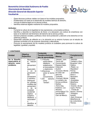 Benemérita Universidad Autónoma de Puebla
Vicerrectoría de Docencia
Dirección General de Educación Superior
Facultad de _________________________

   -   Opera técnicas jurídicas viables con base en los modelos propuestos.
   -   Problematiza con base en el desarrollo de modelos teóricos de derecho.
   -   Vincula el sistema legal con la ciencia jurídica.
   -   Identifica sistemas legales mediante los modelos propuestos.

Actitudes:
   - Fomenta la cultura de la legalidad en las expresiones y enunciados jurídicos.
   - Identifica y describe la importancia de llevar a la educación una cultura de enseñanza con
       base en la distinción del fenómeno del derecho de la ciencia jurídica.
   - Generar prácticas sociales y políticas a favor de la protección y atención a los derechos en los
       sistemas jurídicos.
   - Desarrollar actitudes de reflexión en y la ubicación en su entorno humano con el estudio de
       diversas corrientes a fin de proponer soluciones y alternativas.
   - Procurar el acercamiento de los modelos jurídicos al ciudadano para promover la cultura de
       legalidad, igualdad y equidad.


7. CONTENIDO
                                         Contenido                 Bibliografía
                  Objetivo
Unidad                                   Temático/Activida                              Complementa
                  Específico                                       Básica
                                         des de aprendizaje                             ria
De la filosofía      -   Reconocen          1.1 Filosofía          -Hessen, Juan.       -Hesíodo.
especulativa al          la relación            especulativa:      Teoría del           Trabajos y Días.
derecho como             del                    idealismo      o   Conocimiento.        Bruguera. Libro
problema.                pensamient             subjetivismo;      Espasa-Calpe.        Clásico.
                         o                      al racionalismo    Colección            -Platón. La
                         especulativ            u objetivismo.     Austral.             República”.
                         o en la            1.2 Nociones           -Foucault, Michel.   Porrúa.
                         generación             sobre la teoría    El orden del         -Aristóteles.
                         del                    del                discurso.            Ética a
                         pensamient             conocimiento.      Tusquets.            Nicómaco.
                         o científico.      1.3 El      derecho    -Foucault, Michel.   UNAM.
                     -   Distinguen             como               La verdad y las      -Aristóteles.
                         los grandes            “verdad”.          formas jurídicas.    Metafísica.
                         modelos del                               Gedisa.              Océano.
                         pensamient                                -Ferro Gay,          -Cicerón. De las
                         o de la                                   Federico. Los        Leyes. Porrúa.
                         sociedad                                  filósofos             -Tomás de
                         occidental:                               presocráticos”.Co    Aquino. Summa
                         objetivo y                                naculta/SEP.         Teológica.
                         subjetivo;                                Cien de México.      Austral.
                         idealismo y                                                    -Kant, Emanuel.
                         racionalism                                                    Metafísica de       4
                         o.                                                             las costumbres.
                     -   Identifica al                                                  Técnos.
                         derecho

                                                             [Escribir Nombre del Programa de Asignatura]
 