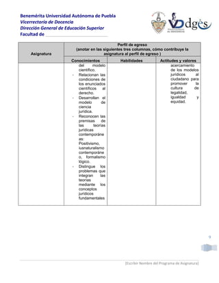 Benemérita Universidad Autónoma de Puebla
Vicerrectoría de Docencia
Dirección General de Educación Superior
Facultad de _________________________

                                               Perfil de egreso
                        (anotar en las siguientes tres columnas, cómo contribuye la
    Asignatura                         asignatura al perfil de egreso )
                     Conocimientos             Habilidades           Actitudes y valores
                        del      modelo                                    acercamiento
                        científico.                                        de los modelos
                     - Relacionan las                                      jurídicos    al
                        condiciones de                                     ciudadano para
                        los enunciados                                     promover     la
                        científicos     al                                 cultura     de
                        derecho.                                           legalidad,
                     - Desarrollan el                                      igualdad      y
                        modelo         de                                  equidad.
                        ciencia
                        jurídica.
                     - Reconocen las
                        premisas       de
                        las       teorías
                        jurídicas
                        contemporáne
                        as:
                        Positivismo,
                        iusnaturalismo
                        contemporáne
                        o, formalismo
                        lógico.
                     - Distingue los
                        problemas que
                        integran      las
                        teorías
                        mediante los
                        conceptos
                        jurídicos
                        fundamentales




                                                                                                9




                                                 [Escribir Nombre del Programa de Asignatura]
 