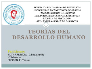 REPÚBLICA BOLIVARIANA DE VENEZUELA
UNIVERSIDAD BICENTENARIA DE ARAGUA
VICERRECTORADO ACADÉMICO
DECANATO DE EDUCACION A DISTANCIA
ESCUELA DE PSICOLOGIA
AULA EXTERNA VALLE DE LA PASCUA
TEORÍAS DEL
DESARROLLO HUMANO
Participante:
RUTH VALENCIA C.I: 15.549.687
2° Trimestre
SECCIÓN P1-T20161
 