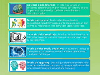 La teoría psicodinámica: en esta el desarrollo se
encuentra determinado en gran medida por la forma en que
las personas resuelven los conflictos que enfrentan a
diferentes edades.
Teoría psicosocial: En el cual él desarrollo de la
personalidad está determinado por la interacción de un plan
interno de maduración y las demandas sociales externas.
La teoría del aprendizaje: Se enfoca en las influencias de
éste sobre la conducta de una persona, destacando el papel
de la experiencia.
Teoría del desarrollo cognitivo: En esta teoría la clave es
cómo piensan las personas y cómo cambia el pensamiento
con el paso del tiempo.
Teoría de Vygotsky: Destacó que el pensamiento del niño
no se desarrolla dentro de un vacío, sino que está sujeto a las
influencias del contexto sociocultural que crece.
 