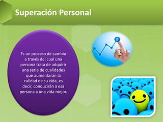 Superación Personal
Es un proceso de cambio
a través del cual una
persona trata de adquirir
una serie de cualidades
que aumentarán la
calidad de su vida, es
decir, conducirán a esa
persona a una vida mejor.
 
