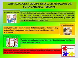 ESTRATEGIAS ORIENTADORAS PARA EL DESARROLLO DE LAS
POTENCIALIDADES HUMANAS.
El conocimiento de nosotros mismos incluye el conocer las partes
de las que estamos compuestos, de cuáles son nuestras
posibilidades, necesidades, limitaciones, habilidades y éxitos. Por
qué y cómo actuamos y sentimos.
Aceptar las cualidades personales y los defectos es una condición
previa para evolucionar.
Es el yo integral, o sea la reunión de todas sus partes (la que se es y
se tiene) que cargadas de energía salen o se manifiestan en las
actuaciones.
Es el valor que nos hace ser personas de una pieza, actuando siempre
de acuerdo a nuestros principios.
 