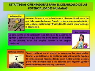 ESTRATEGIAS ORIENTADORAS PARA EL DESARROLLO DE LAS
POTENCIALIDADES HUMANAS.
Los seres humanos nos enfrentamos a diversas situaciones a las
que debemos adaptarnos. Cuando no logramos esta adaptación,
nos sentimos incómodos y frustrados. He aquí la importancia de
la adaptación.
La autoestima es la valoración que tenemos de nosotros, la
opinión y sentimiento que cada uno tiene acerca de si mismo
de los propios actos, los propios valores y las propias
conductas.
Tener confianza en si mismo, es reconocer las capacidades.
Límites y posibilidades. La confianza esta íntimamente ligada a
la formación que hayamos tenido en el medio familiar y social,
pero fundamentalmente a los desafíos que hayamos ganado
mediante nuestro esfuerzo y convicción.
 