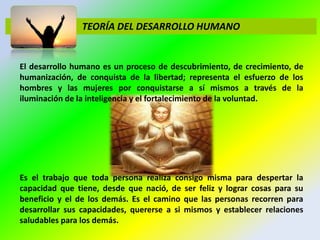 TEORÍA DEL DESARROLLO HUMANO
El desarrollo humano es un proceso de descubrimiento, de crecimiento, de
humanización, de conquista de la libertad; representa el esfuerzo de los
hombres y las mujeres por conquistarse a sí mismos a través de la
iluminación de la inteligencia y el fortalecimiento de la voluntad.
Es el trabajo que toda persona realiza consigo misma para despertar la
capacidad que tiene, desde que nació, de ser feliz y lograr cosas para su
beneficio y el de los demás. Es el camino que las personas recorren para
desarrollar sus capacidades, quererse a si mismos y establecer relaciones
saludables para los demás.
 