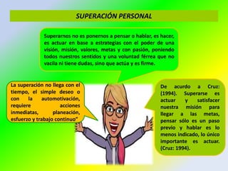 De acurdo a Cruz:
(1994). Superarse es
actuar y satisfacer
nuestra misión para
llegar a las metas,
pensar sólo es un paso
previo y hablar es lo
menos indicado, lo único
importante es actuar.
(Cruz: 1994).
Superarnos no es ponernos a pensar o hablar, es hacer,
es actuar en base a estrategias con el poder de una
visión, misión, valores, metas y con pasión, poniendo
todos nuestros sentidos y una voluntad férrea que no
vacila ni tiene dudas, sino que actúa y es firme.
La superación no llega con el
tiempo, el simple deseo o
con la automotivación,
requiere acciones
inmediatas, planeación,
esfuerzo y trabajo continuo”
SUPERACIÓN PERSONAL
 