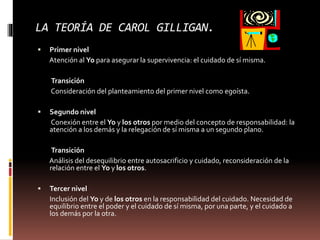 LA TEORÍA DE CAROL GILLIGAN.
 Primer nivel
Atención al Yo para asegurar la supervivencia: el cuidado de sí misma.
Transición
Consideración del planteamiento del primer nivel como egoísta.
 Segundo nivel
Conexión entre el Yo y los otros por medio del concepto de responsabilidad: la
atención a los demás y la relegación de sí misma a un segundo plano.
Transición
Análisis del desequilibrio entre autosacrificio y cuidado, reconsideración de la
relación entre el Yo y los otros.
 Tercer nivel
Inclusión del Yo y de los otros en la responsabilidad del cuidado. Necesidad de
equilibrio entre el poder y el cuidado de sí misma, por una parte, y el cuidado a
los demás por la otra.
 