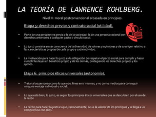 LA TEORÍA DE LAWRENCE KOHLBERG.
Nivel III: moral postconvencional o basada en principios.
Etapa 5: derechos previos y contrato social (utilidad).
 Parte de una perspectiva previa a la de la sociedad: la de una persona racional con valores y
derechos anteriores a cualquier pacto o vínculo social.
 Lo justo consiste en ser consciente de la diversidad de valores y opiniones y de su origen relativo a
las características propias de cada grupo y cada individuo.
 La motivación para hacer lo justo es la obligación de respetar el pacto social para cumplir y hacer
cumplir las leyes en beneficio propio y de los demás, protegiendo los derechos propios y los
ajenos.
Etapa 6: principios éticos universales (autonomía).
 Tratar a las personas como lo que son, fines en sí mismas, y no como medios para conseguir
ninguna ventaja individual o social.
 Lo que está bien, lo justo, es seguir los principios éticos universales que se descubren por el uso de
la razón
 La razón para hacer lo justo es que, racionalmente, se ve la validez de los principios y se llega a un
compromiso con ellos.
 