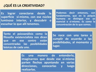 ¿QUÉ ES LA CREATIVIDAD?

Es lograr conectarse desde la            Podemos decir entonces, con
superficie sí‐mismo, con ese núcleo      fundamento, que en la psiquis
                                         humana se distingue ese yo
luminoso interior, y descubrir o         esencial o sí‐mismo. Es como la
escuchar lo que allí tenemos.            concentración de lo que somos.


 Tanto el psicoanálisis como la        Se nace con una tarea a
 filosofía existencialista nos dicen
                                       cumplir de acuerdo a las
 que en ese centro están
 concentradas las posibilidades
                                       posibilidades, al momento y
 básicas de cada uno.                  lugar.


               Es una manera de entenderlo,
               imaginarnos que desde ese sí‐mismo
               parten flechas apuntando en varias
               direcciones, conocerlas y luego
               realizarlas.
 
