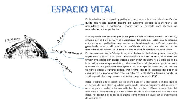 La teoria del espacio vital