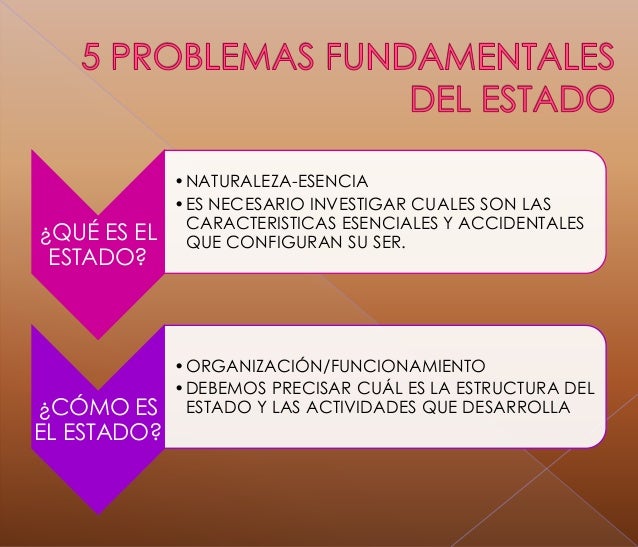 Teoria del estado