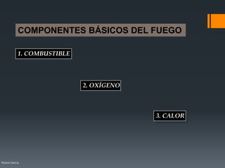 Néstor Garcia
1. COMBUSTIBLE
2. OXÍGENO
3. CALOR
COMPONENTES BÁSICOS DEL FUEGO
 