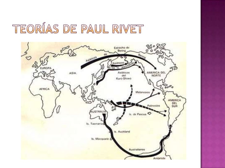 Teoria del hombre en america