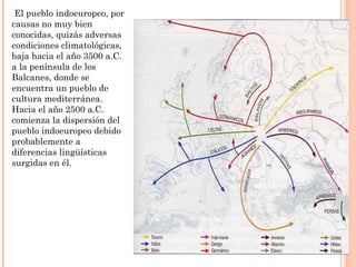  El pueblo indoeuropeo, por
causas no muy bien
conocidas, quizás adversas
condiciones climatológicas,
baja hacia el año 3500 a.C.
a la península de los
Balcanes, donde se
encuentra un pueblo de
cultura mediterránea.
Hacia el año 2500 a.C.
comienza la dispersión del
pueblo indoeuropeo debido
probablemente a
diferencias lingüísticas
surgidas en él.
 
