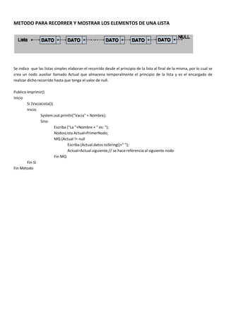 METODO PARA RECORRER Y MOSTRAR LOS ELEMENTOS DE UNA LISTA




Se indico que las listas simples elaboran el recorrido desde el principio de la lista al final de la misma, por lo cual se
crea un nodo auxiliar llamado Actual que almacena temporalmente el principio de la lista y es el encargado de
realizar dicho recorrido hasta que tenga el valor de null.

Publico Imprimir()
Inicio
        Si (VaciaLista())
        Inicio
                 System.out.println("Vacia" + Nombre);
                 Sino
                          Escriba ("La "+Nombre + " es: ");
                          NodosLista Actual=PrimerNodo;
                          MQ (Actual != null
                                  Escriba (Actual.datos.toString()+" ");
                                  Actual=Actual.siguiente;// se hace referencia al siguiente nodo
                          Fin MQ
        Fin Si
Fin Método
 