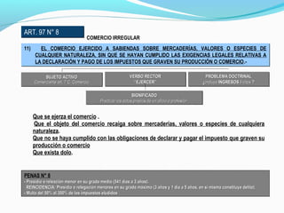 ART. 97 N° 8ART. 97 N° 8
11) EL COMERCIO EJERCIDO A SABIENDAS SOBRE MERCADERÍAS, VALORES O ESPECIES DE
CUALQUIER NATURALEZA, SIN QUE SE HAYAN CUMPLIDO LAS EXIGENCIAS LEGALES RELATIVAS A
LA DECLARACIÓN Y PAGO DE LOS IMPUESTOS QUE GRAVEN SU PRODUCCIÓN O COMERCIO.-
11) EL COMERCIO EJERCIDO A SABIENDAS SOBRE MERCADERÍAS, VALORES O ESPECIES DE
CUALQUIER NATURALEZA, SIN QUE SE HAYAN CUMPLIDO LAS EXIGENCIAS LEGALES RELATIVAS A
LA DECLARACIÓN Y PAGO DE LOS IMPUESTOS QUE GRAVEN SU PRODUCCIÓN O COMERCIO.-
SUJETO ACTIVOSUJETO ACTIVO
Comerciante art. 7 C. ComercioComerciante art. 7 C. Comercio
SUJETO ACTIVOSUJETO ACTIVO
Comerciante art. 7 C. ComercioComerciante art. 7 C. Comercio
SIGNIFICADOSIGNIFICADO
Practicar los actos propios de un oficio o profesiónPracticar los actos propios de un oficio o profesión
SIGNIFICADOSIGNIFICADO
Practicar los actos propios de un oficio o profesiónPracticar los actos propios de un oficio o profesión
VERBO RECTORVERBO RECTOR
““EJERCER”EJERCER”
VERBO RECTORVERBO RECTOR
““EJERCER”EJERCER”
PROBLEMA DOCTRINALPROBLEMA DOCTRINAL
¿¿incluyeincluye INGRESOSINGRESOS ilícitosilícitos ??
PROBLEMA DOCTRINALPROBLEMA DOCTRINAL
¿¿incluyeincluye INGRESOSINGRESOS ilícitosilícitos ??
Que se ejerza el comercio .
Que el objeto del comercio recaiga sobre mercaderías, valores o especies de cualquiera
naturaleza.
Que no se haya cumplido con las obligaciones de declarar y pagar el impuesto que graven su
producción o comercio
Que exista dolo.
PENAS N° 8
-- Presidio o releación menor en su grado medio (541 días a 3 años).Presidio o releación menor en su grado medio (541 días a 3 años).
REINCIDENCIA:REINCIDENCIA: Presidio o relegación menores en su grado máximo (3 años y 1 día a 5 años, en sí misma constituye delito).Presidio o relegación menores en su grado máximo (3 años y 1 día a 5 años, en sí misma constituye delito).
- Multa del- Multa del 50% al 300% de los impuestos eludidos50% al 300% de los impuestos eludidos
COMERCIO IRREGULAR
 