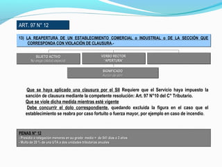 ART. 97 N° 12ART. 97 N° 12
13) LA REAPERTURA DE UN ESTABLECIMIENTO COMERCIAL o INDUSTRIAL o DE LA SECCIÓN QUE
CORRESPONDA CON VIOLACIÓN DE CLAUSURA.-
13) LA REAPERTURA DE UN ESTABLECIMIENTO COMERCIAL o INDUSTRIAL o DE LA SECCIÓN QUE
CORRESPONDA CON VIOLACIÓN DE CLAUSURA.-
SUJETO ACTIVOSUJETO ACTIVO
No exige calidad especialNo exige calidad especial
SUJETO ACTIVOSUJETO ACTIVO
No exige calidad especialNo exige calidad especial
SIGNIFICADOSIGNIFICADO
Acción de abrirAcción de abrir
SIGNIFICADOSIGNIFICADO
Acción de abrirAcción de abrir
VERBO RECTORVERBO RECTOR
““APERTURA”APERTURA”
VERBO RECTORVERBO RECTOR
““APERTURA”APERTURA”
Que se haya aplicado una clausura por el SII Requiere que el Servicio haya impuesto la
sanción de clausura mediante la competente resolución: Art. 97 N°10 del C° Tributario.
Que se viole dicha medida mientras esté vigente
Debe concurrir el dolo correspondiente, quedando excluida la figura en el caso que el
establecimiento se reabra por caso fortuito o fuerza mayor, por ejemplo en caso de incendio.
PENAS N° 12
-- Presidio o relegación menores en su grado medio = de 541 días a 3 añosPresidio o relegación menores en su grado medio = de 541 días a 3 años
- Multa de 20 % de una UTA a dos unidades tributarias anuales- Multa de 20 % de una UTA a dos unidades tributarias anuales
 