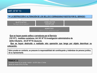 ART. 97 N° 13ART. 97 N° 13
14) LA DESTRUCCIÓN O ALTERACIÓN DE LOS SELLOS O CERRADURAS PUESTOS POR EL SERVICIO.-14) LA DESTRUCCIÓN O ALTERACIÓN DE LOS SELLOS O CERRADURAS PUESTOS POR EL SERVICIO.-
Que se hayan puesto sellos o cerraduras por el Servicio
(161 N°3, medidas cautelares; Art.161 N°10 investigación administrativa de
delito tributario, Art.97 N°10 clausura).
Que se hayan destruido o realizado otra operación que tenga por objeto desvirtuar su
colocación.
SUJETO ACTIVOSUJETO ACTIVO
No exige calidad especialNo exige calidad especial
SUJETO ACTIVOSUJETO ACTIVO
No exige calidad especialNo exige calidad especial
SIGNIFICADOSIGNIFICADO
““Quitar la virtud, sustancia o vigor”Quitar la virtud, sustancia o vigor”
SIGNIFICADOSIGNIFICADO
““Quitar la virtud, sustancia o vigor”Quitar la virtud, sustancia o vigor”
VERBO RECTORVERBO RECTOR
““DESVIRTUAR”DESVIRTUAR”
VERBO RECTORVERBO RECTOR
““DESVIRTUAR”DESVIRTUAR”
Salvo prueba en contrario, se presume la responsabilidad del contribuyente y tratándose de persona jurídica,
de su representante.
PENAS N° 13
-- Presidio menor en su grado medio = de 541 días a 3 añosPresidio menor en su grado medio = de 541 días a 3 años
- Multa de media UTA a 4 UTAs- Multa de media UTA a 4 UTAs
 