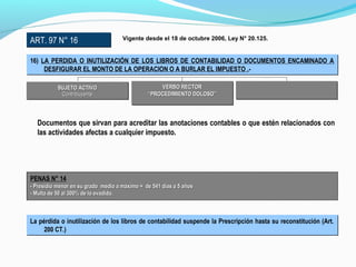 ART. 97 N° 16ART. 97 N° 16
16) LA PERDIDA O INUTILIZACIÓN DE LOS LIBROS DE CONTABILIDAD O DOCUMENTOS ENCAMINADO A
DESFIGURAR EL MONTO DE LA OPERACION O A BURLAR EL IMPUESTO .-
16) LA PERDIDA O INUTILIZACIÓN DE LOS LIBROS DE CONTABILIDAD O DOCUMENTOS ENCAMINADO A
DESFIGURAR EL MONTO DE LA OPERACION O A BURLAR EL IMPUESTO .-
SUJETO ACTIVOSUJETO ACTIVO
ContribuyenteContribuyente
SUJETO ACTIVOSUJETO ACTIVO
ContribuyenteContribuyente
VERBO RECTORVERBO RECTOR
““PROCEDIMIENTO DOLOSO”PROCEDIMIENTO DOLOSO”
VERBO RECTORVERBO RECTOR
““PROCEDIMIENTO DOLOSO”PROCEDIMIENTO DOLOSO”
Documentos que sirvan para acreditar las anotaciones contables o que estén relacionados con
las actividades afectas a cualquier impuesto.
PENAS N° 14
-- Presidio menor en su grado medio a máximo = de 541 días a 5 añosPresidio menor en su grado medio a máximo = de 541 días a 5 años
- Multa de 50 al 300% de lo evadido.- Multa de 50 al 300% de lo evadido.
La pérdida o inutilización de los libros de contabilidad suspende la Prescripción hasta su reconstitución (Art.
200 CT.)
La pérdida o inutilización de los libros de contabilidad suspende la Prescripción hasta su reconstitución (Art.
200 CT.)
Vigente desde el 18 de octubre 2006, Ley N° 20.125.
 