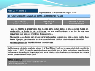 Vigente desde el 19 de junio de 2001, Ley N° 19.738
20) FACILITAR MEDIOS PARA INCLUIR DATOS o ANTECEDENTES FALSOS20) FACILITAR MEDIOS PARA INCLUIR DATOS o ANTECEDENTES FALSOS
Que se facilite o proporcione los medios para incluir datos o antecedentes falsos en
declaración de iniciación de actividades, en sus modificaciones o en las declaraciones
requeridas para obtener el timbraje de documentos.
Que exista concertación para proporcionar estos datos, es decir, que otra persona facilite datos
falsos (Ejemplo, personas con escasos conocimientos facilitan sus Cédulas de Identidad
Que esta proporción de antecedentes sea maliciosa
SUJETO ACTIVOSUJETO ACTIVO
No exige calidad especialNo exige calidad especial
SUJETO ACTIVOSUJETO ACTIVO
No exige calidad especialNo exige calidad especial
VERBO RECTORVERBO RECTOR
““FACILITAR”FACILITAR”
VERBO RECTORVERBO RECTOR
““FACILITAR”FACILITAR”
Modalidades de la accionModalidades de la accion
““actuar concertadamente”actuar concertadamente”
Modalidades de la accionModalidades de la accion
““actuar concertadamente”actuar concertadamente”
La hipótesis de este delito, es a la del artículo 15 N° 3 del Código Penal, una forma de autoría de la comisión del
delito inciso 1° del N° 23, por ello resulta igualmente reprochable y no se divisa razón alguna para diferenciar
dichos casos, desde el punto de vista legal, más aun si este tipo subordinado supone desconocer los casos de
autoría, que establece el Código Penal.
PENAS N° 23 inc. 2
-- Presidio menor en su grado mínimo = de 61 días a 540 díasPresidio menor en su grado mínimo = de 61 días a 540 días
- Multa de una UTM a una UTA- Multa de una UTM a una UTA
ART. 97 N° 23 inc. 2ART. 97 N° 23 inc. 2
 