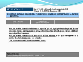 ART. 97 N° 24 inc. 2ART. 97 N° 24 inc. 2 Ley N° 19.885, publicada D.O. de 6 de agosto de 2003.
Circular N° 55, del 16 de Octubre del 2003
22) DESTINAR O UTILIZAR DONACIONES A FINES DISTINTOS DE LOS QUE CORRESPONDE A LA ENTIDAD
DONATARIA.
22) DESTINAR O UTILIZAR DONACIONES A FINES DISTINTOS DE LOS QUE CORRESPONDE A LA ENTIDAD
DONATARIA.
SUJETO ACTIVOSUJETO ACTIVO
Cualquier personaCualquier persona
SUJETO ACTIVOSUJETO ACTIVO
Cualquier personaCualquier persona
VERBO RECTORVERBO RECTOR
““DESTINAR Y UTILIZAR”DESTINAR Y UTILIZAR”
VERBO RECTORVERBO RECTOR
““DESTINAR Y UTILIZAR”DESTINAR Y UTILIZAR”
Que, se destine o utilice donaciones de aquellas que las leyes permiten rebajar de la base
imponible afecta a los impuestos de la Ley sobre Impuesto a la Renta o que otorgan crédito en
contra de dichos impuestos
Que, se destine o utilice dichas donaciones a fines distintos de los que corresponden a la
entidad donataria de acuerdo a sus estatutos
Que, exista malicia en la realización de esta acción
PENAS N° 24 inc. 2
-- Presidio menor en sus grados medio a máximo = 541 días a 5 añosPresidio menor en sus grados medio a máximo = 541 días a 5 años
 