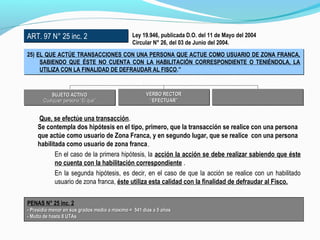 ART. 97 N° 25 inc. 2ART. 97 N° 25 inc. 2 Ley 19.946, publicada D.O. del 11 de Mayo del 2004
Circular N° 26, del 03 de Junio del 2004.
25) EL QUE ACTÚE TRANSACCIONES CON UNA PERSONA QUE ACTUE COMO USUARIO DE ZONA FRANCA,
SABIENDO QUE ÉSTE NO CUENTA CON LA HABILITACIÓN CORRESPONDIENTE O TENIÉNDOLA, LA
UTILIZA CON LA FINALIDAD DE DEFRAUDAR AL FISCO.”
25) EL QUE ACTÚE TRANSACCIONES CON UNA PERSONA QUE ACTUE COMO USUARIO DE ZONA FRANCA,
SABIENDO QUE ÉSTE NO CUENTA CON LA HABILITACIÓN CORRESPONDIENTE O TENIÉNDOLA, LA
UTILIZA CON LA FINALIDAD DE DEFRAUDAR AL FISCO.”
SUJETO ACTIVOSUJETO ACTIVO
Cualquier persona “El que”Cualquier persona “El que”
SUJETO ACTIVOSUJETO ACTIVO
Cualquier persona “El que”Cualquier persona “El que”
VERBO RECTORVERBO RECTOR
““EFECTUAR”EFECTUAR”
VERBO RECTORVERBO RECTOR
““EFECTUAR”EFECTUAR”
Que, se efectúe una transacción.
Se contempla dos hipótesis en el tipo, primero, que la transacción se realice con una persona
que actúe como usuario de Zona Franca, y en segundo lugar, que se realice con una persona
habilitada como usuario de zona franca..
En el caso de la primera hipótesis, la acción la acción se debe realizar sabiendo que éste
no cuenta con la habilitación correspondiente .
En la segunda hipótesis, es decir, en el caso de que la acción se realice con un habilitado
usuario de zona franca, éste utiliza esta calidad con la finalidad de defraudar al Fisco.
PENAS N° 25 inc. 2
-- Presidio menor en sus grados medio a máximo = 541 días a 5 añosPresidio menor en sus grados medio a máximo = 541 días a 5 años
- Multa de hasta 8 UTAs- Multa de hasta 8 UTAs
 