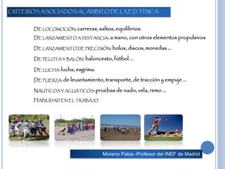 Moreno Palos -Profesor del INEF de Madrid
CRITERIOS ASOCIADOS AL ÁMBITO DE LA ED. FÍSICA:
DE LOCOMOCIÓN: carreras, saltos, equilibrios.
DE LANZAMIENTO A DISTANCIA: a mano, con otros elementos propulsivos
DE LANZAMIENTO DE PRECISIÓN: bolos, discos, monedas ...
DE PELOTA Y BALÓN: baloncesto, fútbol. ..
DE LUCHA: lucha, esgrima.
DE FUERZA: de levantamiento, transporte, de tracción y empuje ...
NÁUTICOS Y ACUÁTICOS: pruebas de nado, vela, remo ...
HABILIDAD EN EL TRABAJO
 