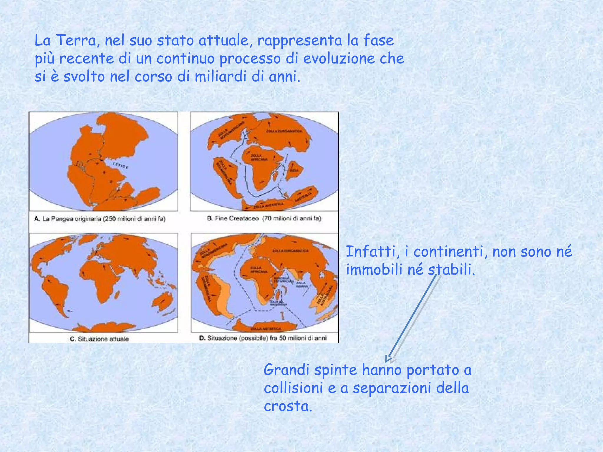 Teoria della deriva dei continenti adele s. | PPT