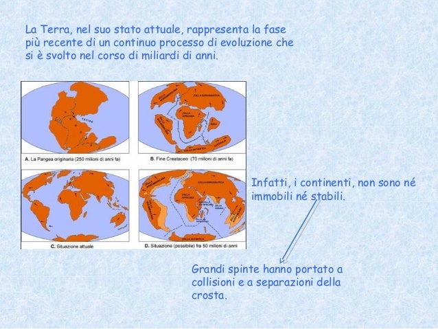 La Deriva Dei Continenti Scuola Primaria Teoria della deriva dei continenti adele s.