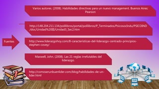 Fuentes
Varios autores. (2008). Habilidades directivas para un nuevo management. Buenos Aires:
Pearson
Maxwell, John. (2008). Las 21 reglas irrefutables del
liderazgo.
http://www.liderazgohoy.com/8-caracteristicas-del-liderazgo-centrado-principios-
stephen-covey/
http://148.204.211.134/polilibros/portal/polilibros/P_Terminados/PsicosocIndu/PSICOIND
/doc/Unidad%20III/Unidad3_Sec2.htm
http://comoserunbuenlider.com/blog/habilidades-de-un-
lider.html
 