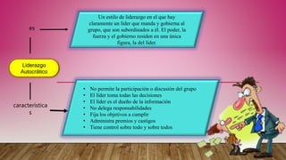 Liderazgo
Autocrático
es
característica
s
Un estilo de liderazgo en el que hay
claramente un líder que manda y gobierna al
grupo, que son subordinados a él. El poder, la
fuerza y el gobierno residen en una única
figura, la del líder.
• No permite la participación o discusión del grupo
• El líder toma todas las decisiones
• El líder es el dueño de la información
• No delega responsabilidades
• Fija los objetivos a cumplir
• Administra premios y castigos
• Tiene control sobre todo y sobre todos
 