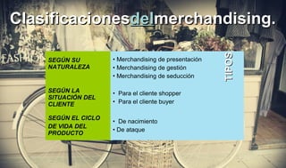 ClasificacionesClasificacionesdeldelmerchandising.merchandising.
SEGÚN SU
NATURALEZA
• Merchandising de presentación
• Merchandising de gestión
• Merchandising de seducción
SEGÚN LA
SITUACIÓN DEL
CLIENTE
• Para el cliente shopper
• Para el cliente buyer
SEGÚN EL CICLO
DE VIDA DEL
PRODUCTO
• De nacimiento
• De ataque
TIPOSTIPOS
 