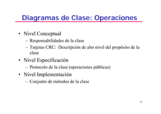17
Diagramas de Clase: Operaciones
• Nivel Conceptual
– Responsabilidades de la clase
– Tarjetas CRC: Descripción de alto nivel del propósito de la
clase
• Nivel Especificación
– Protocolo de la clase (operaciones públicas)
• Nivel Implementación
– Conjunto de métodos de la clase
 