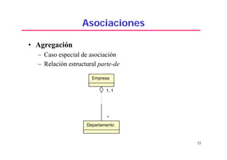 33
Asociaciones
• Agregación
– Caso especial de asociación
– Relación estructural parte-de
Empresa
1..1
*
Departamento
1..1
*
 