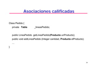 39
Asociaciones calificadas
Class Pedido {
private Tabla _lineasPedido;
public LineaPedido getLineaPedido(Producto unProducto);
public void addLineaPedido (Integer cantidad, Producto elProducto);
…
}
 
