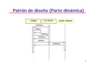 9
Patrón de diseño (Parte dinámica)
: Subject one : Observer
Update( )
SetState( )
Notify( )
GetState( )
another : Observer
Update( )
GetState( )
 
