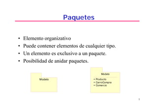 1
Paquetes
• Elemento organizativo
• Puede contener elementos de cualquier tipo.
• Un elemento es exclusivo a un paquete.
• Posibilidad de anidar paquetes.
Modelo
Modelo
+ Producto
+ CarroCompra
+ Comercio
 