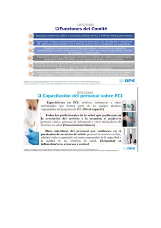 Teoria del Módulo 1 y Modulo 2 y preguntas del modulo 1.pdf
