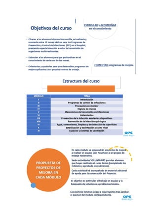 Teoria del Módulo 1 y Modulo 2 y preguntas del modulo 1.pdf