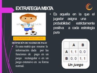 • Es aquella en la que el
jugador asigna una
probabilidad estrictamente
positiva a cada estrategia
pura
EXTRA
TEGIAMIXT
A
ESTRATEGIA MEZCLADA
DEFINICIÓNDEMATRIZDEPAGO
• Esunamatrizque resume la
información dada por las
funciones de pago en un
juego rectangular o en un
juego extensivo en su forma
normal.
 