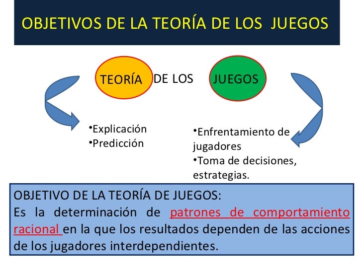 Teoria de los_juegos_completa