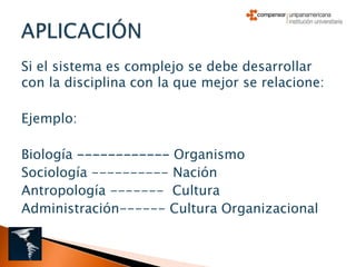 Si el sistema es complejo se debe desarrollar
con la disciplina con la que mejor se relacione:

Ejemplo:

Biología ------------ Organismo
Sociología ---------- Nación
Antropología ------- Cultura
Administración------ Cultura Organizacional
 